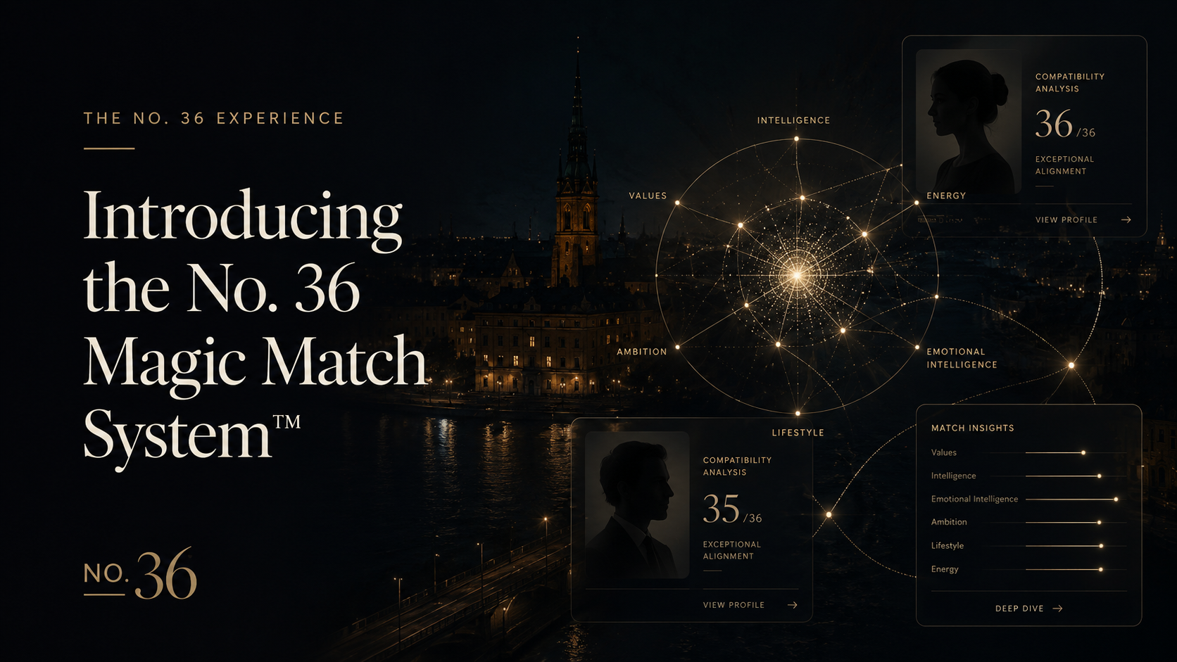 No.36 Magic Match System presented against an elegant nighttime Stockholm setting.